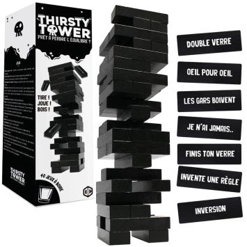 Un jeu à boire parfait pour les soirées entre amis | jourdefete.com