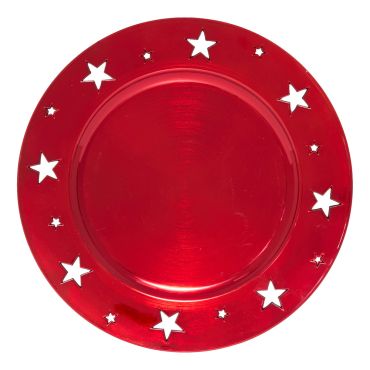 Assiette de présentation rouge pour Noël | jourdefete.com Assiette de présentation rouge pour Noël | jourdefete.com